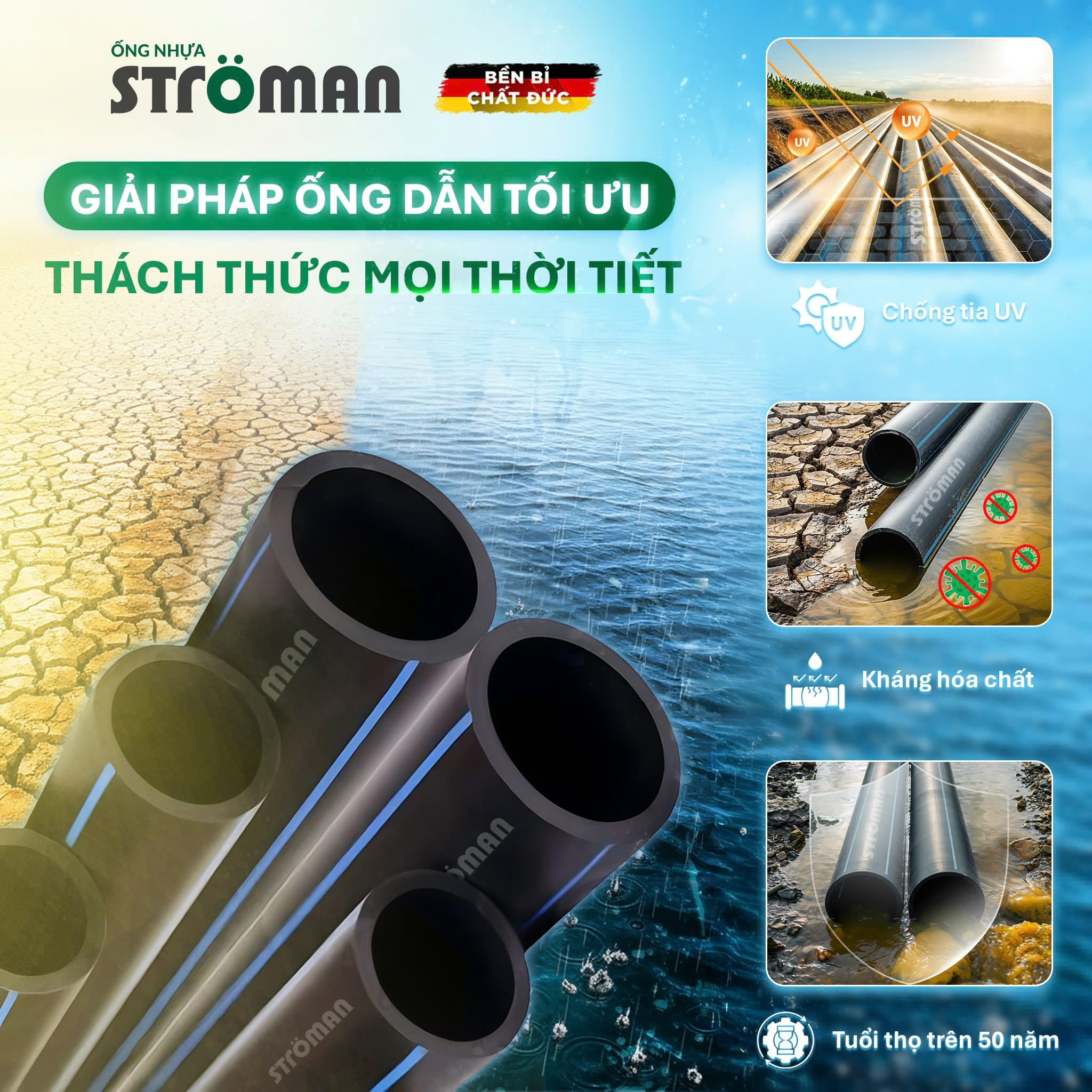 Ströman: Giải pháp giảm rò rỉ với định vị “bền bỉ chất Đức” - 2